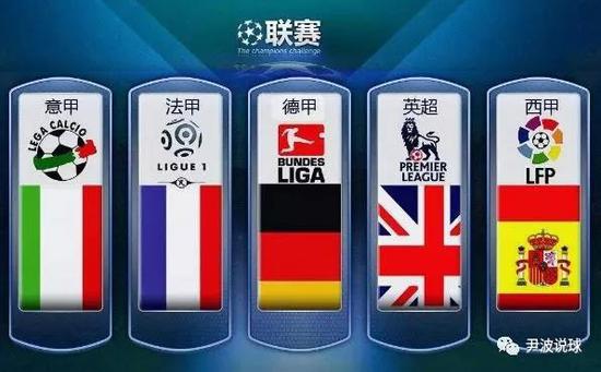 特别是中国