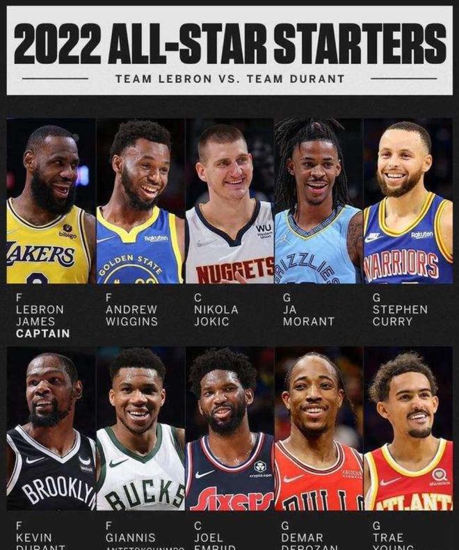 的内线打法 的内线打法