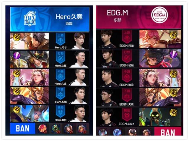 性与竞争力 性与竞争力