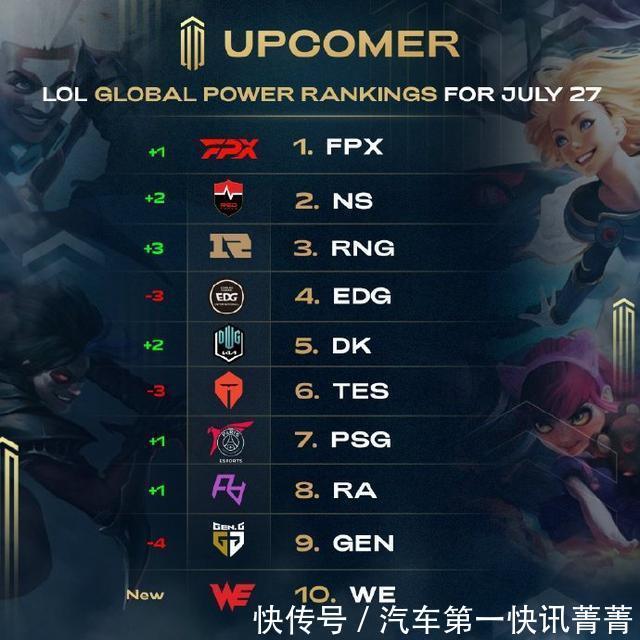 派奖对市场 派奖对市场